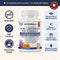Neurobella 15-in-1 Advanced Eye Formula